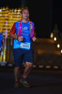 BIB: 43429
                            <button type="button" onclick="openModal(21033843)" class="btn btn-primary btn-sm float-right btn-popup" data-toggle="modal" data-target=".modal-high-quality">
                        <i class="fas fa-shopping-cart"></i> Add to Cart
                    </button>
                                            <button type="button" onclick="isThisMe(21033843, true)" class="btn btn-success btn-sm float-right btn-popup btn-isme hidden" data-toggle="tooltip" data-placement="bottom" title="นี่คือรูปของคุณใช่ไหม คลิกที่นี่เพื่อเอาเข้าอัลบั้ม">
                        <i class="fas fa-plus"></i> Add to album
                    </button>
                    <button type="button" onclick="isThisMe(21033843, false)" class="btn btn-warning btn-sm float-right btn-popup btn-isnotme hidden">
                        <i class="fas fa-ban"></i> Remove from album
                    </button>